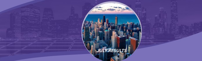 Profitus news July overview